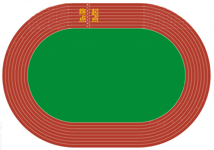 运营模式突破，终点又是起点，但还是曾经的起点吗？