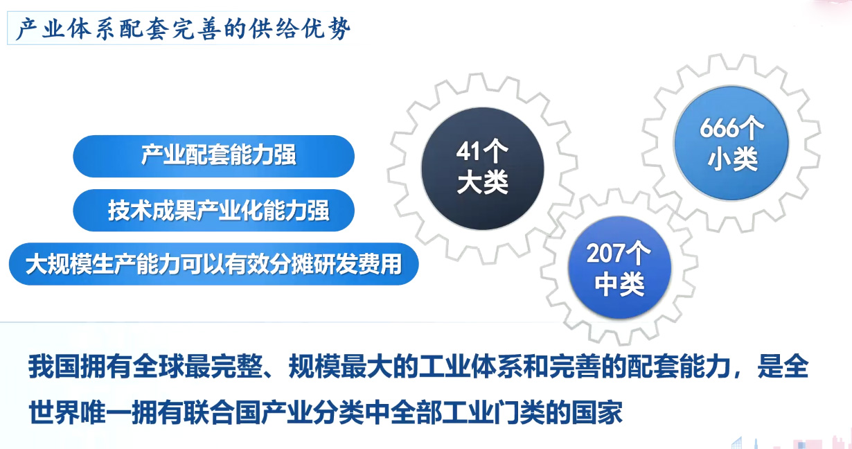 全产业优势.jpg